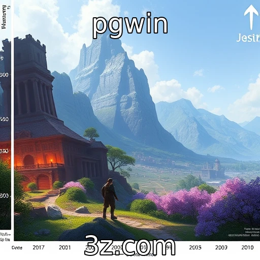 Evolução dos gráficos em jogos nos últimos anos : pgwin